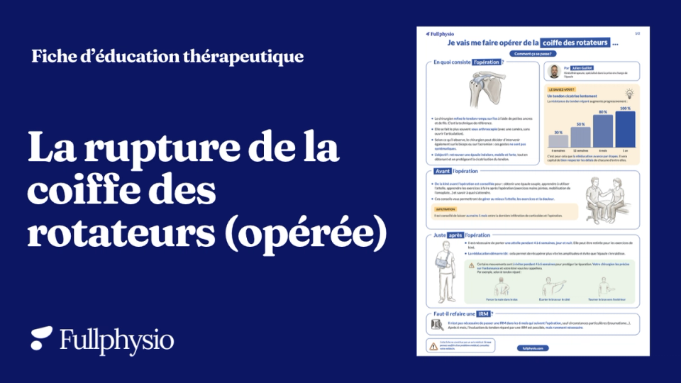 Vignette de la fiche patient sur la coiffe des rotateurs opérée