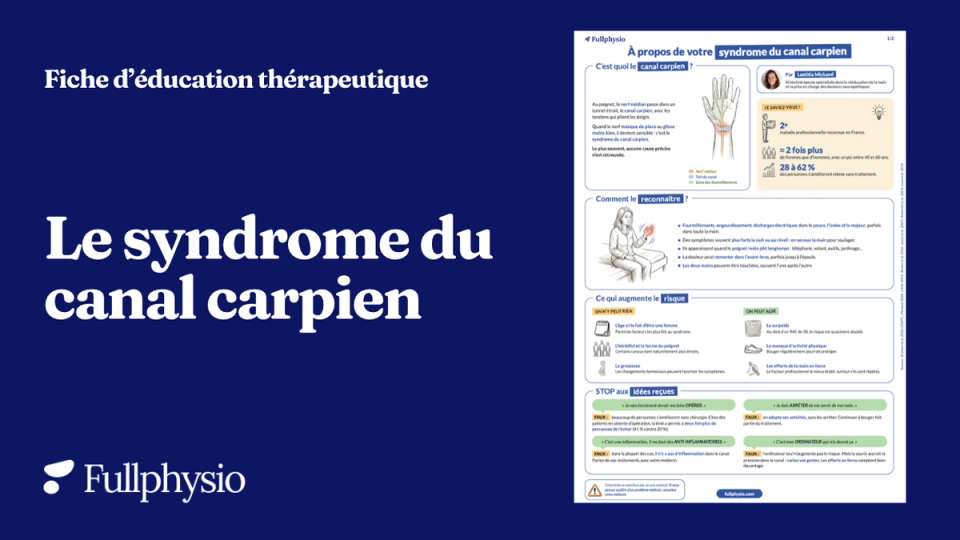Vignette de la fiche patient sur le syndrome du canal carpien